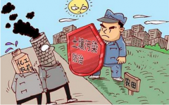 《2019年河北省土壤污染防治工作要点》印发