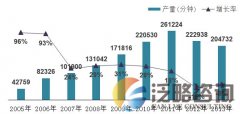 2014年我国动漫行业的发展研究