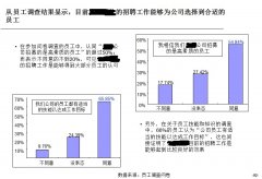 大型工程机械企业招聘管理咨询